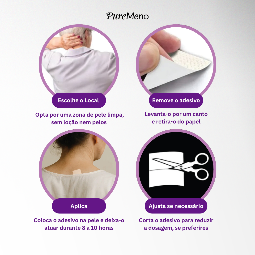 MenoPatches da PureMeno